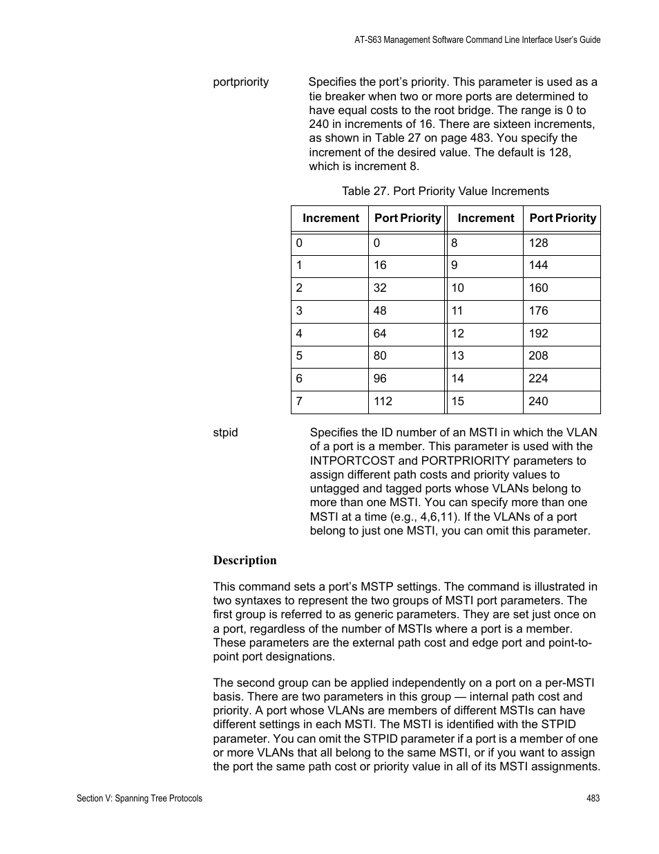 Table 27. port priority value increments | Allied Telesis AT-S63 User Manual | Page 483 / 726