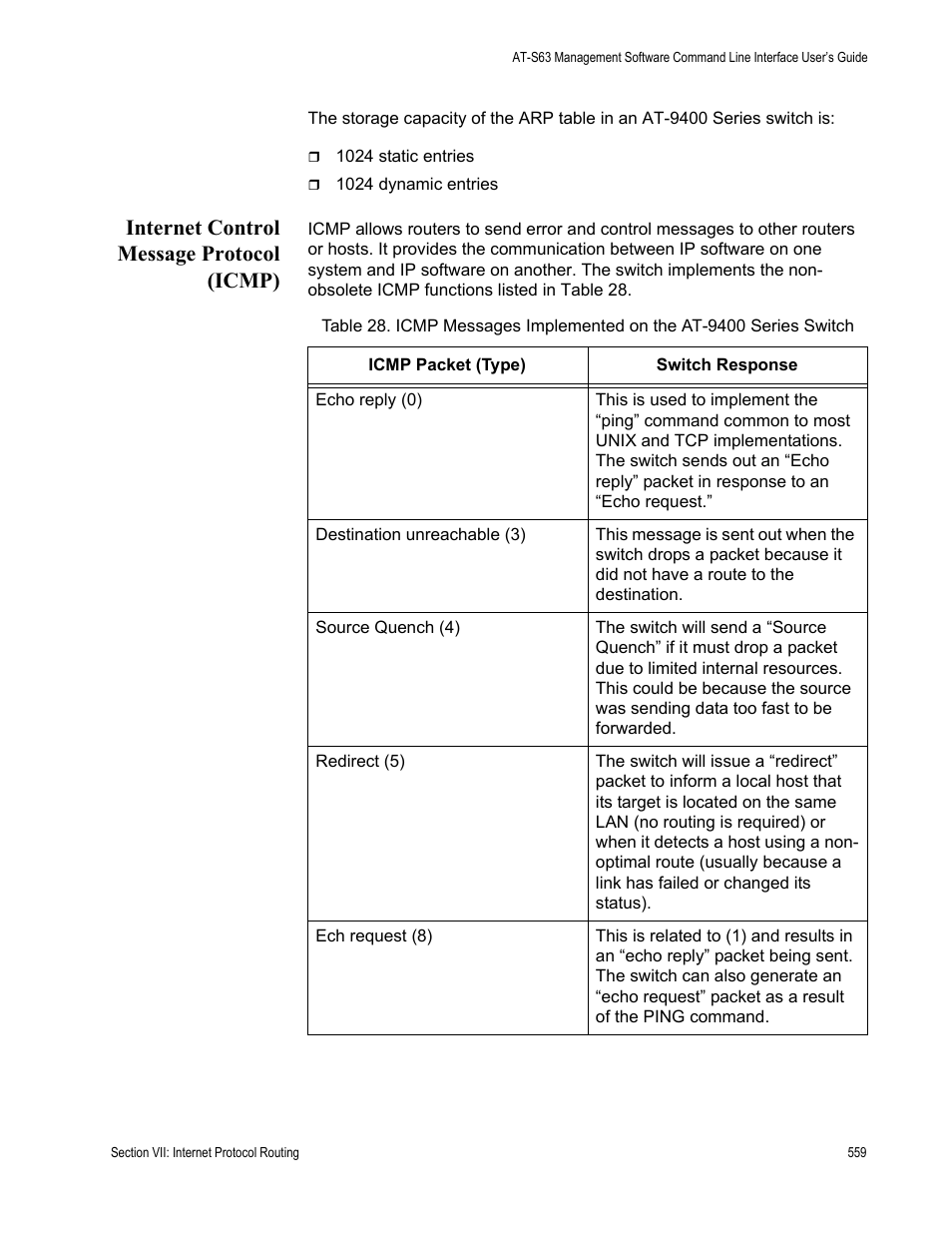 Internet control message protocol (icmp) | Allied Telesis AT-S63 User Manual | Page 559 / 726