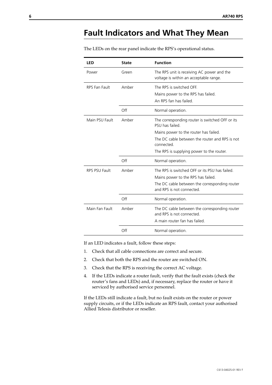 Fault indicators and what they mean | Allied Telesis AR740 RPS Redundant Power Supply User Manual | Page 6 / 6