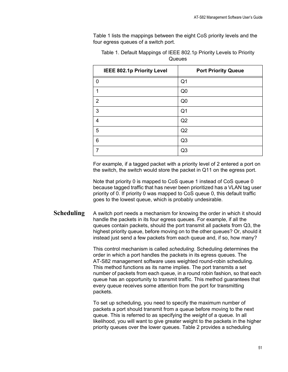 Scheduling | Allied Telesis AT-S82 User Manual | Page 51 / 72