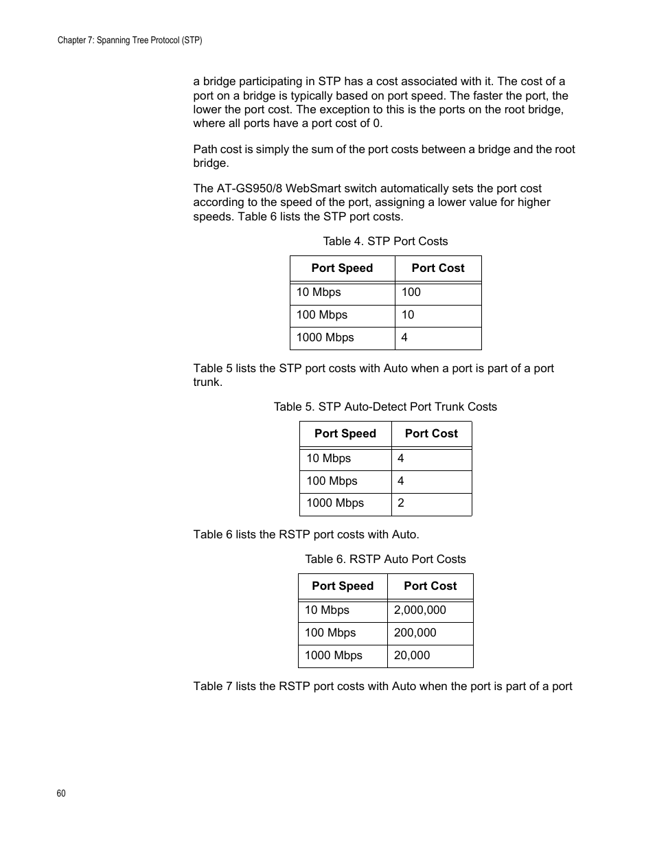Allied Telesis AT-S82 User Manual | Page 60 / 72