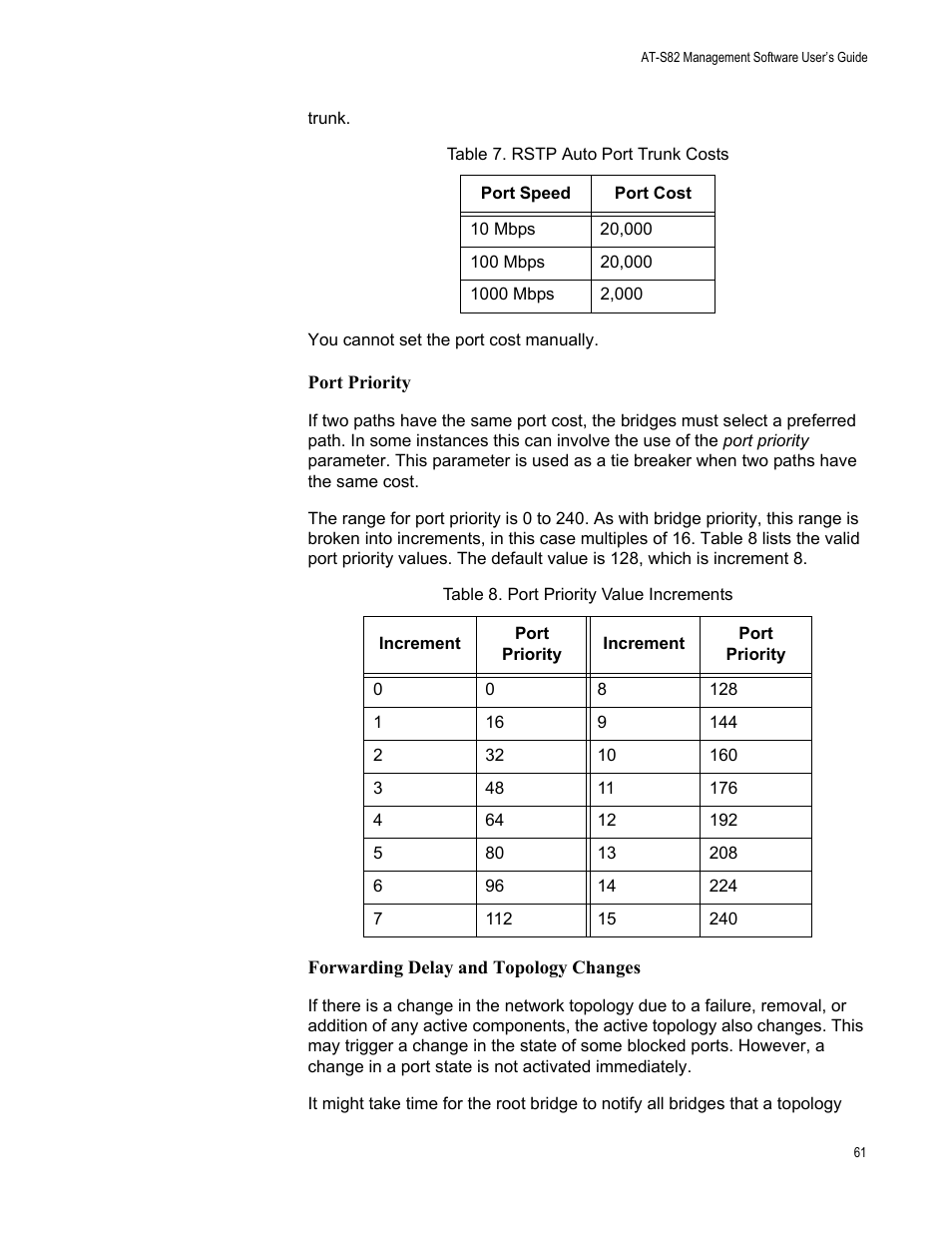 Allied Telesis AT-S82 User Manual | Page 61 / 72
