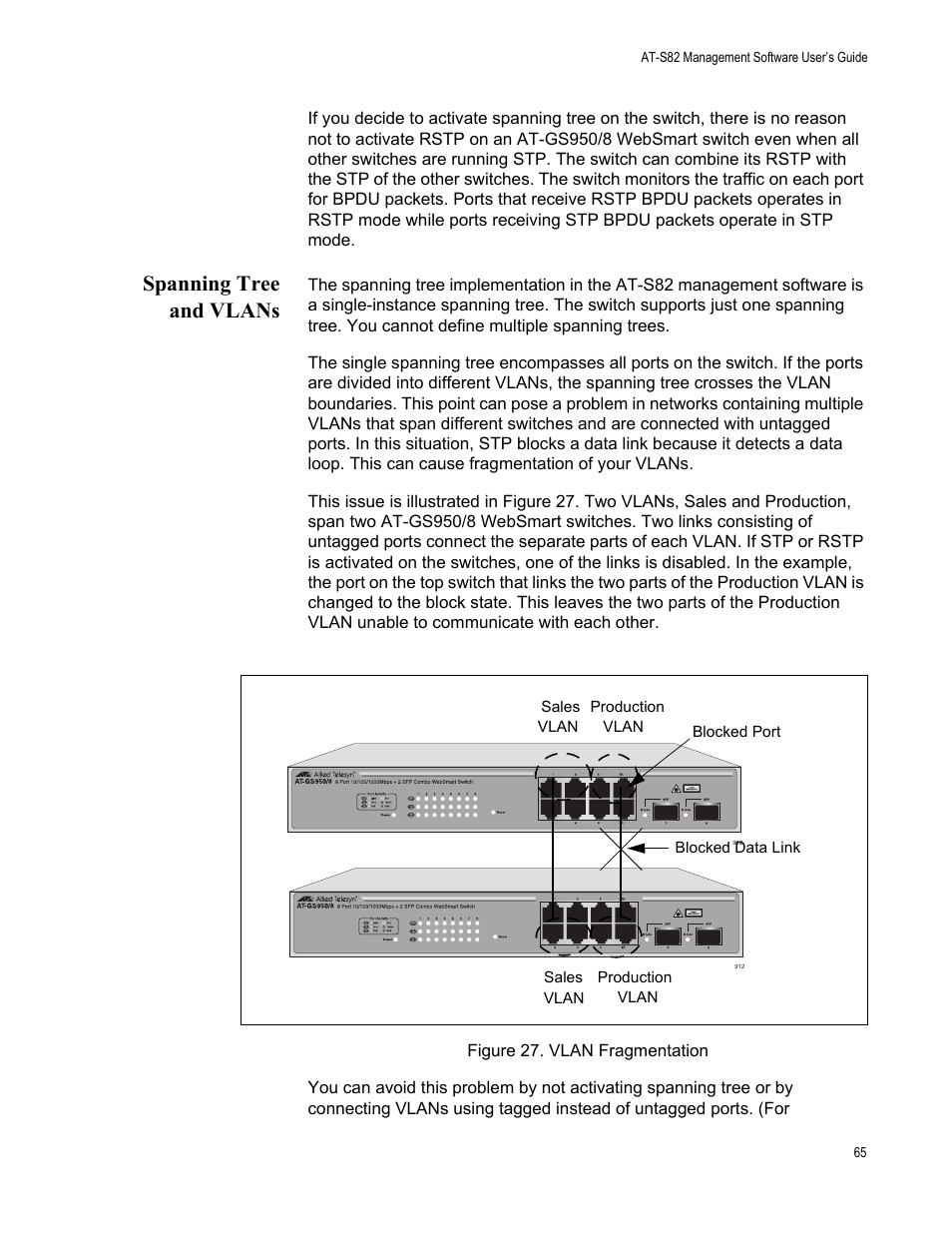 Spanning tree and vlans, Figure 27. vlan fragmentation | Allied Telesis AT-S82 User Manual | Page 65 / 72