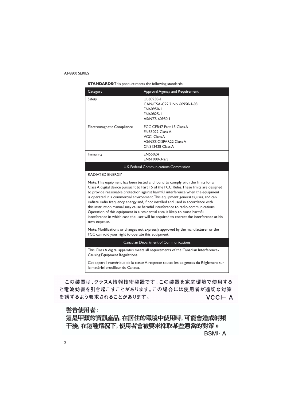 Allied Telesis AT-8800 SERIES User Manual | Page 2 / 22