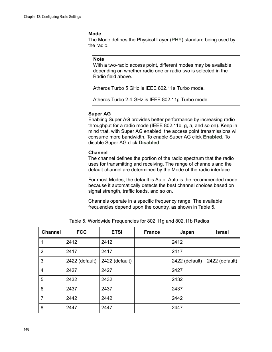 Allied Telesis AT-WA7400/NA User Manual | Page 148 / 362