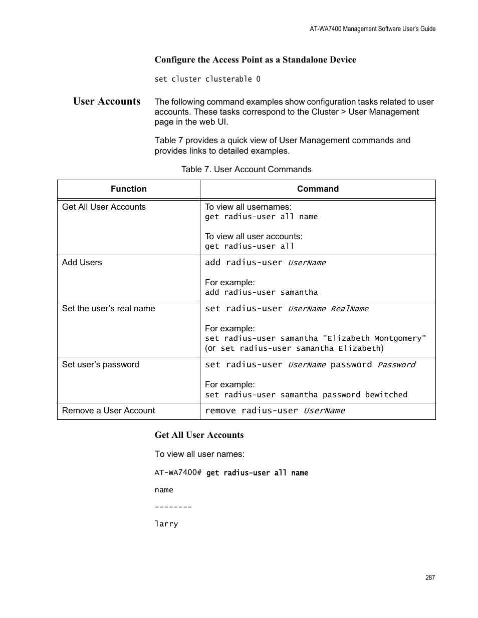 Configure the access point as a standalone device, User accounts, Get all user accounts | Allied Telesis AT-WA7400/NA User Manual | Page 287 / 362