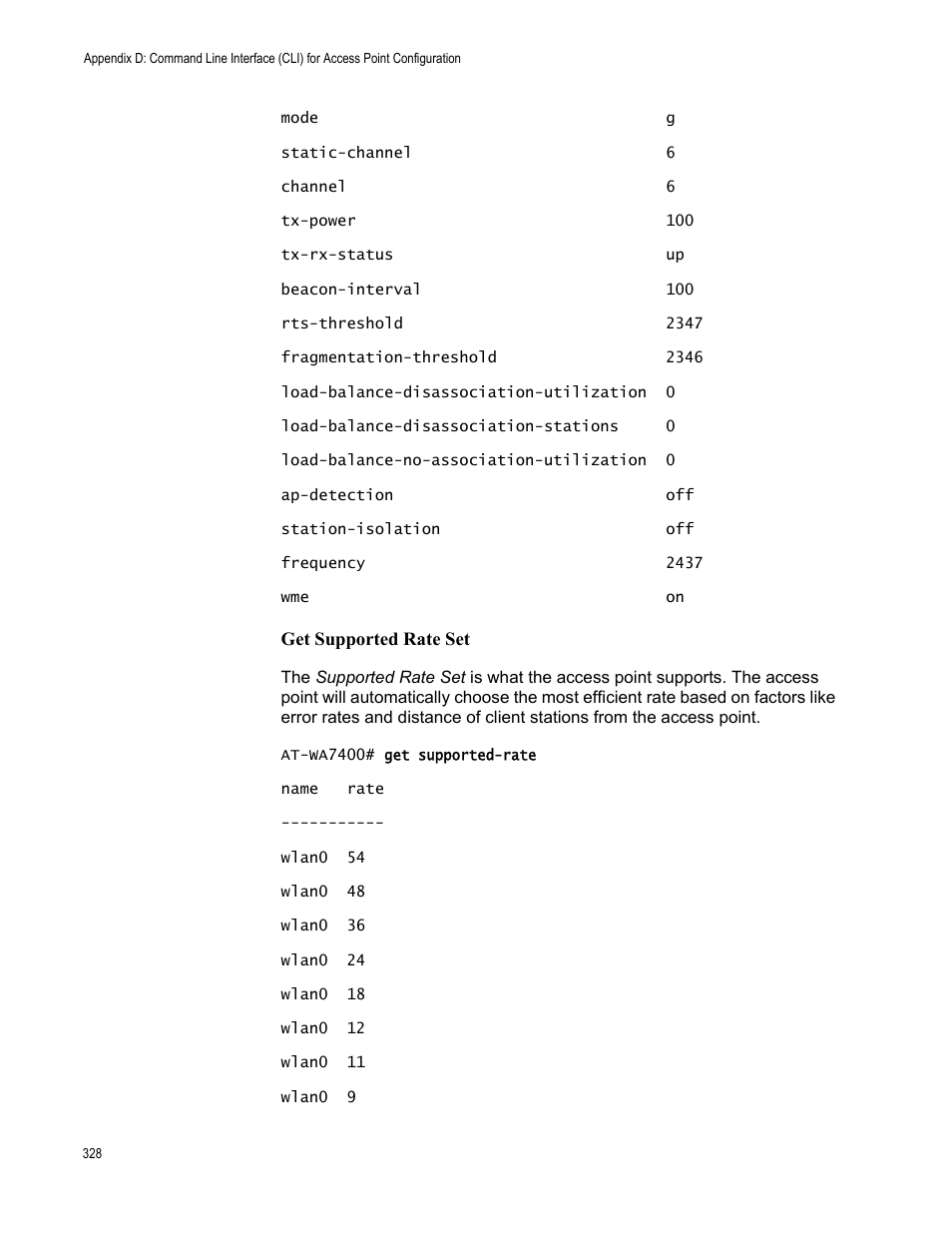 Get supported rate set | Allied Telesis AT-WA7400/NA User Manual | Page 328 / 362