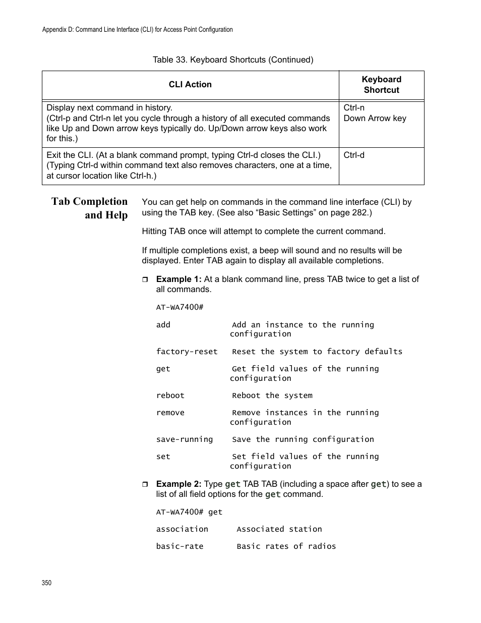 Tab completion and help | Allied Telesis AT-WA7400/NA User Manual | Page 350 / 362
