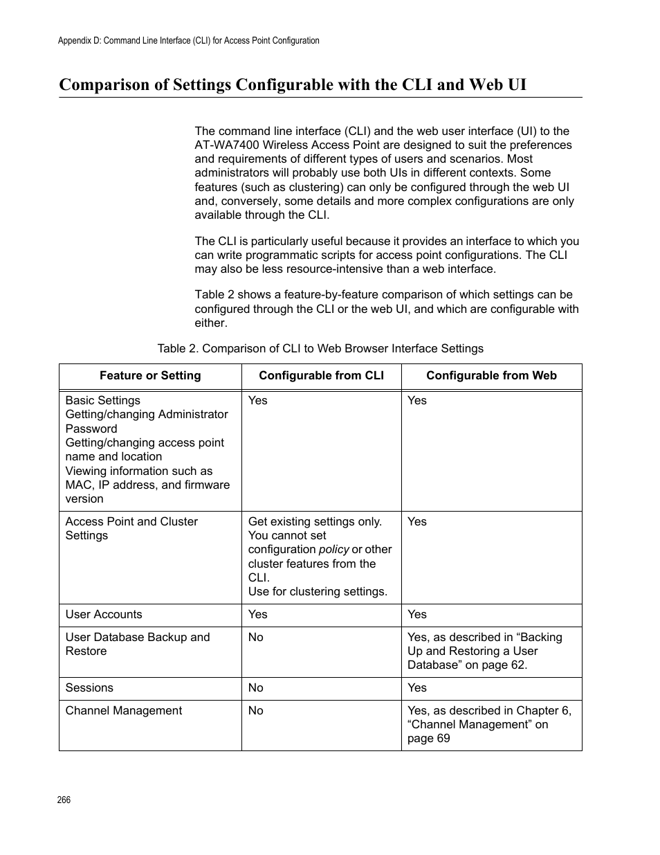 Allied Telesis AT-WA7400/EU User Manual | Page 266 / 362