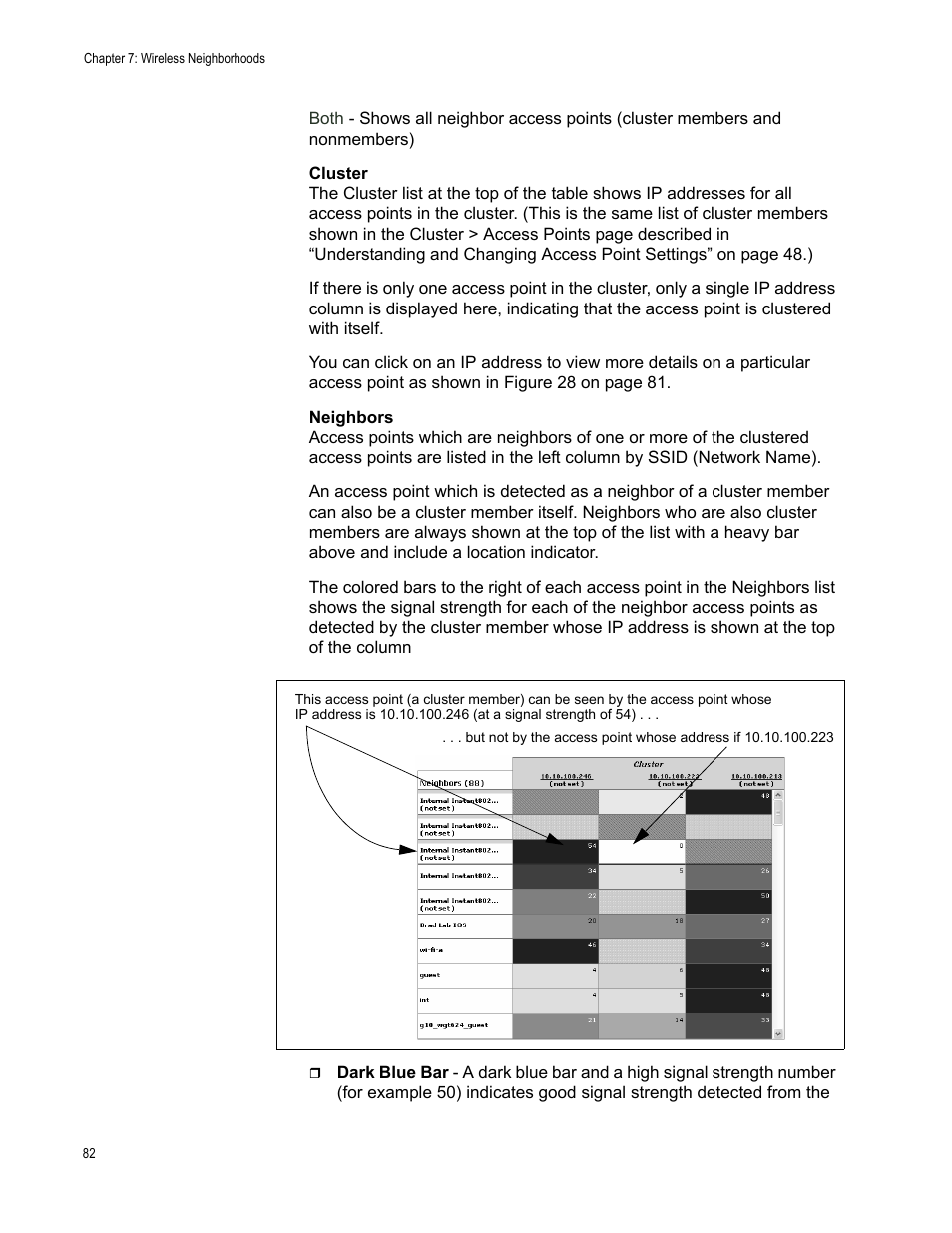 Allied Telesis AT-WA7400/EU User Manual | Page 82 / 362