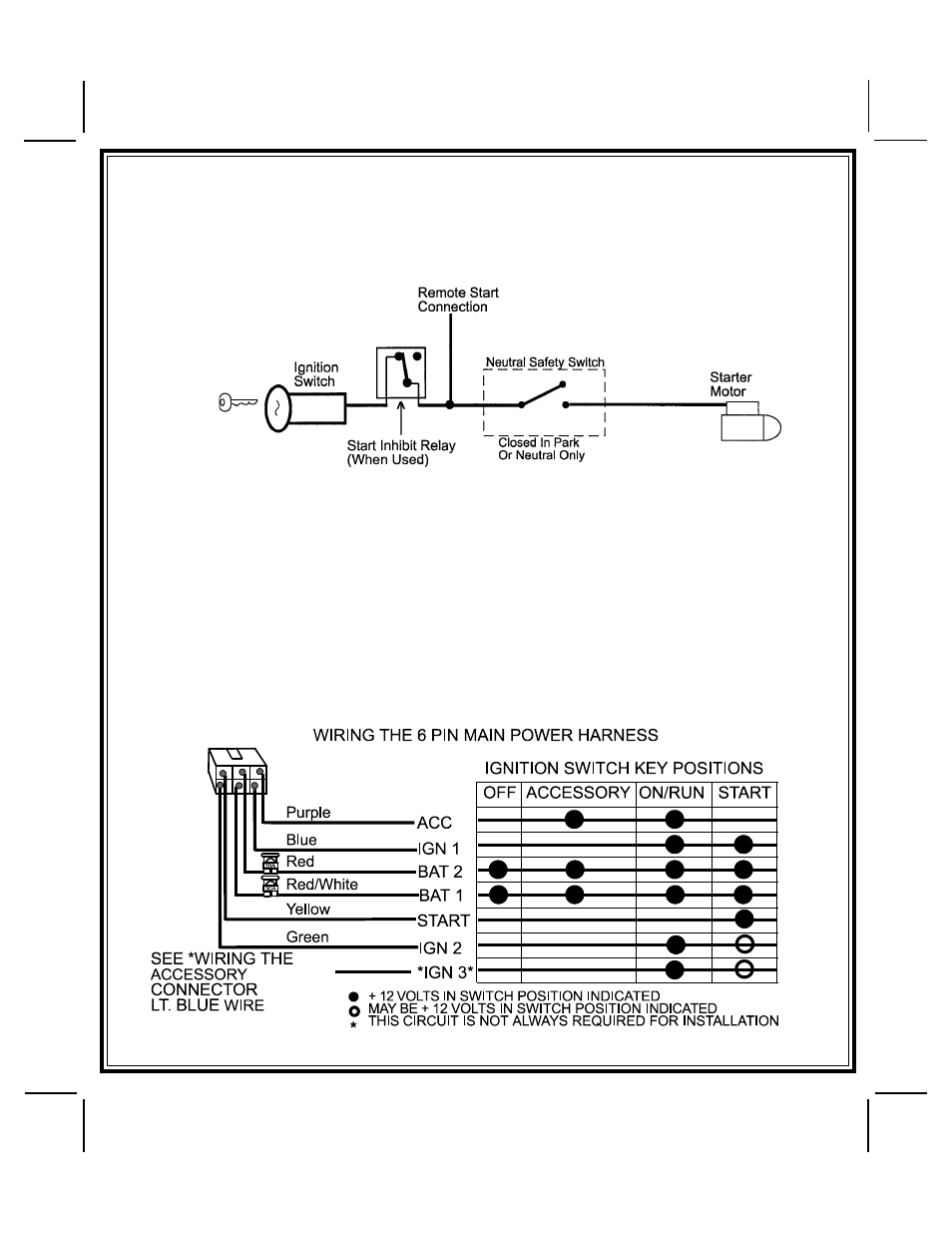 Audiovox Prestige 128-8111 User Manual | Page 7 / 20