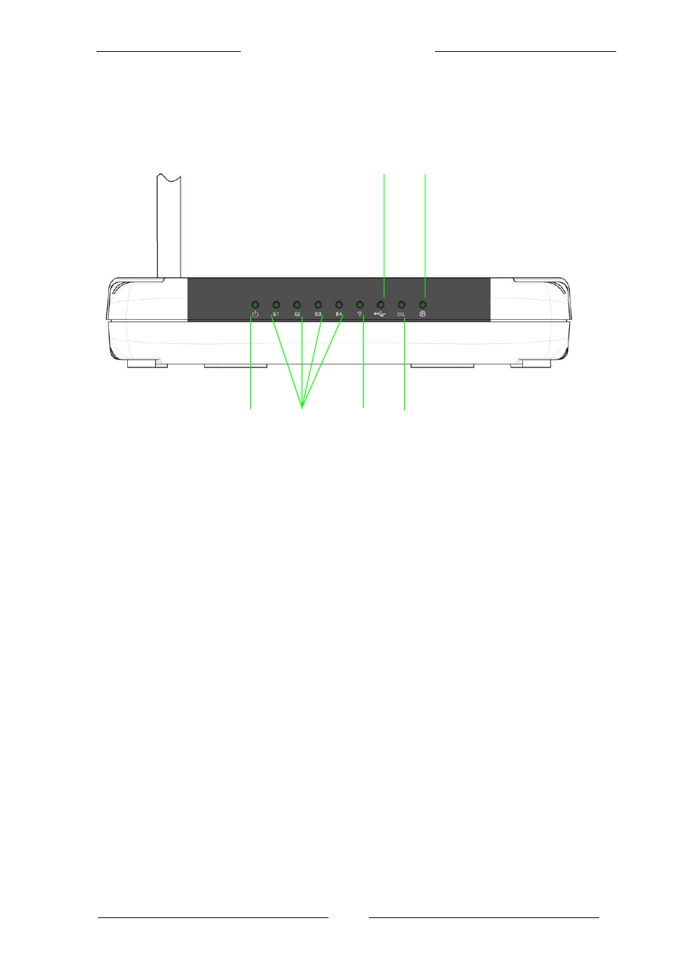 Wireless adsl router overview, Front indicators | Allied Telesis AT-ARW256E User Manual | Page 3 / 32