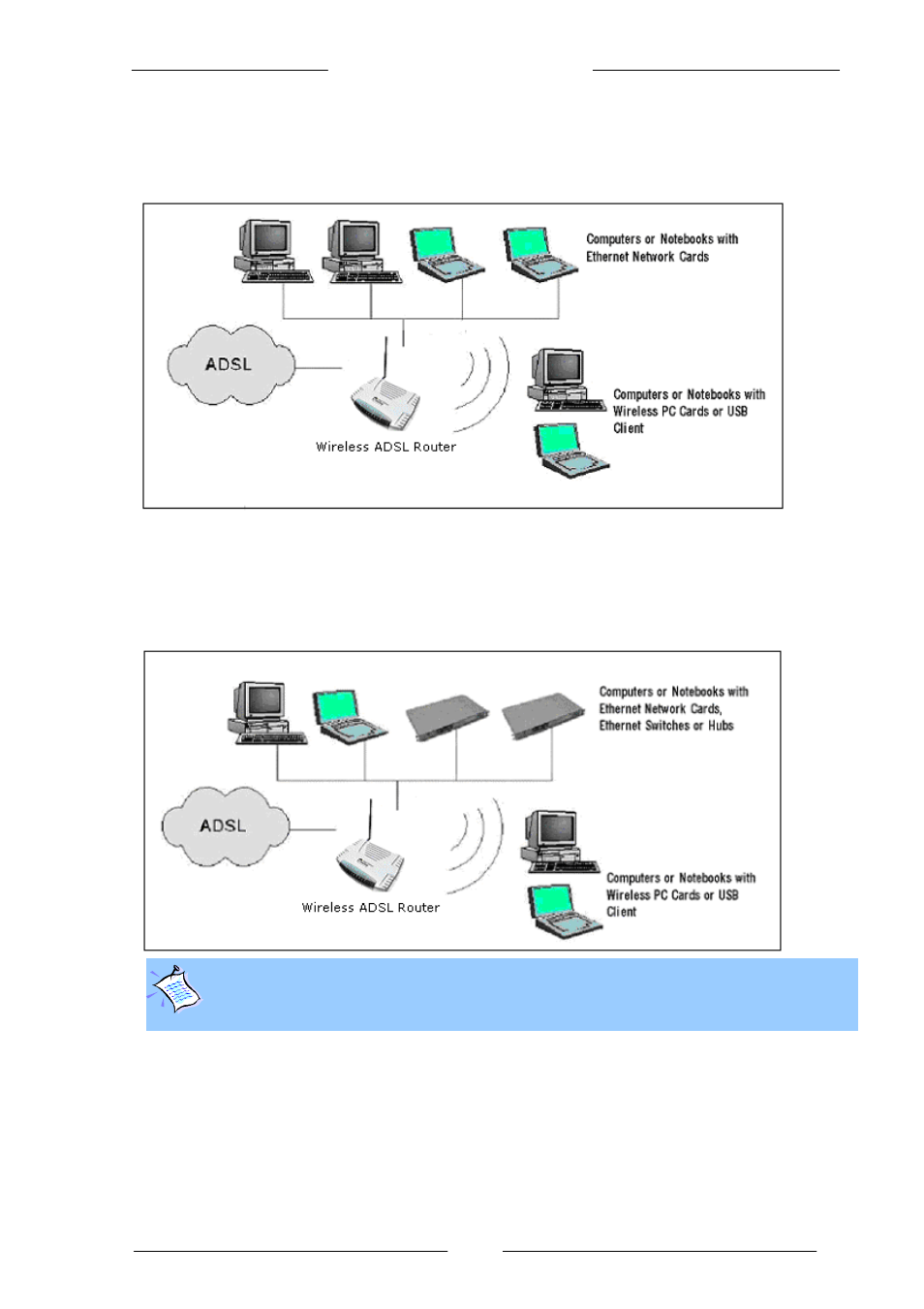 Typical wireless adsl router connections, Up to 4 pcs connections, For more than 4 pcs connections | Allied Telesis AT-ARW256E User Manual | Page 5 / 32