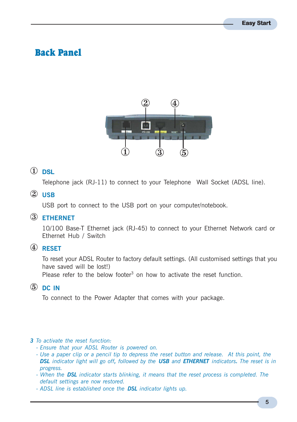 Mn o p l, Back panel | Allied Telesis AT-AR236E User Manual | Page 5 / 19