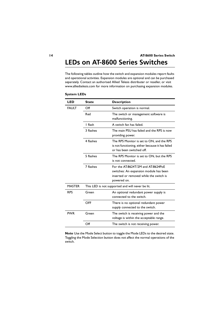 Leds on at-8600 series switches | Allied Telesis AT-8600 Series Switch User Manual | Page 15 / 38