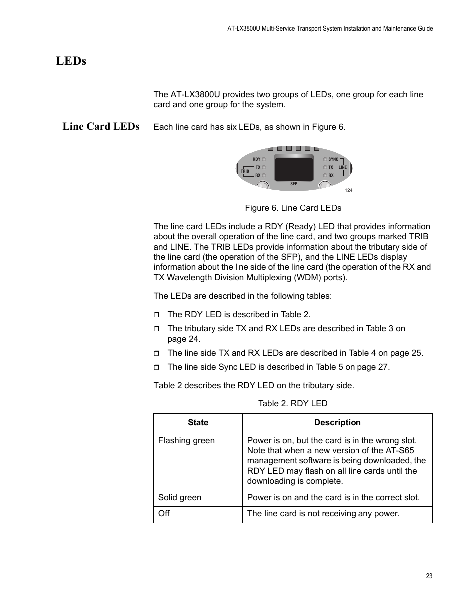 Leds, Line card leds, Figure 6. line card leds | Table 3. rdy led | Allied Telesis AT-LX3800U User Manual | Page 23 / 110