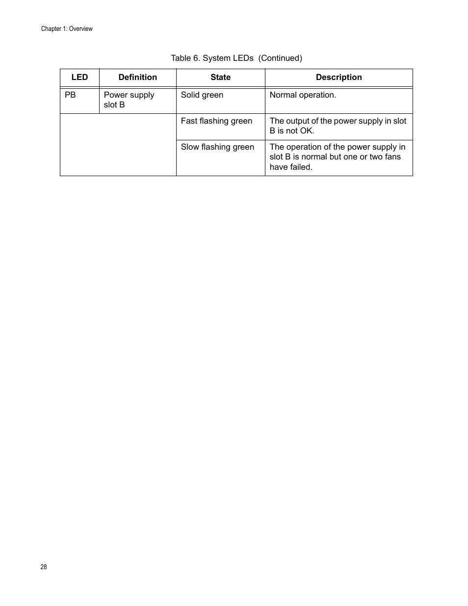 Allied Telesis AT-LX3800U User Manual | Page 28 / 110