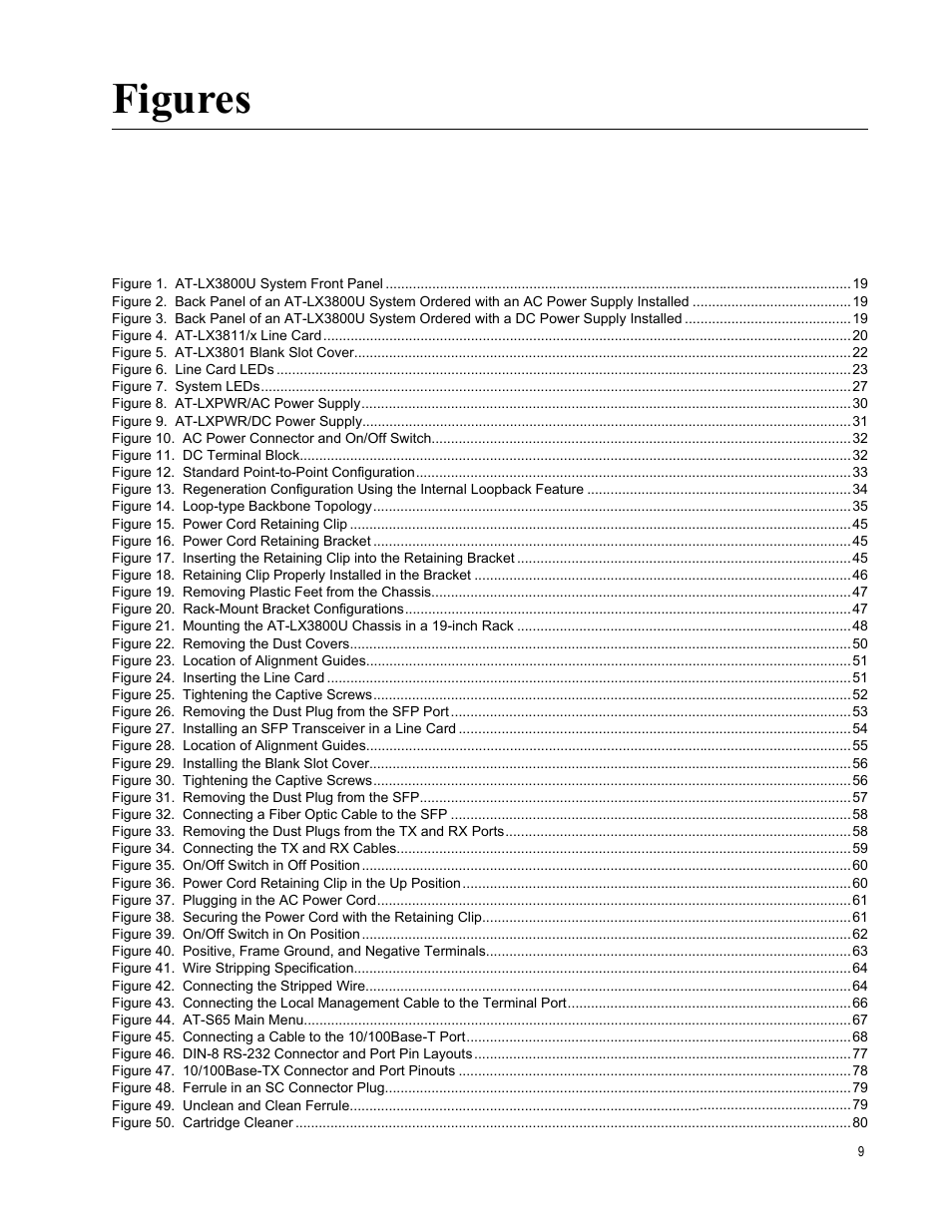 Figures | Allied Telesis AT-LX3800U User Manual | Page 9 / 110
