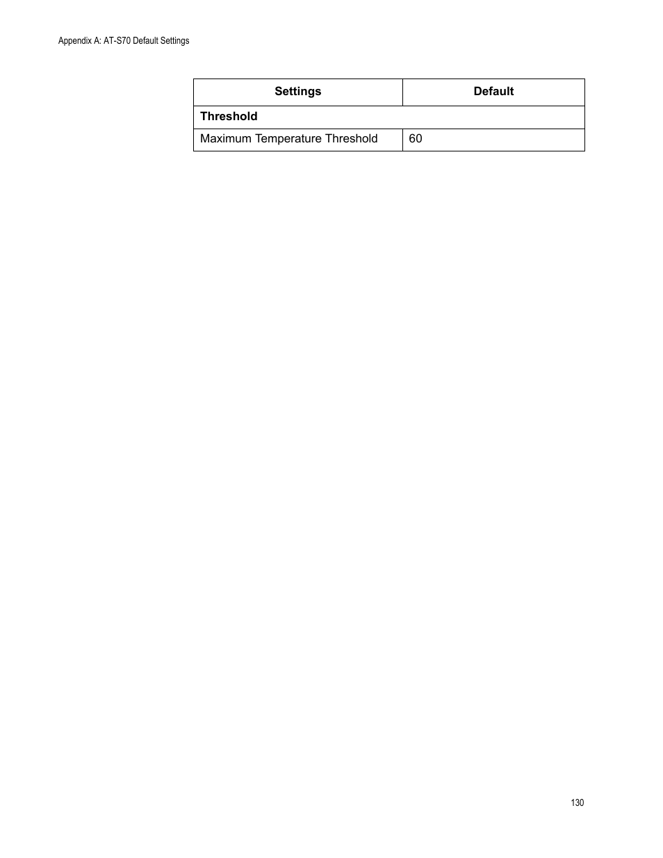 Allied Telesis AT-S70 User Manual | Page 130 / 132