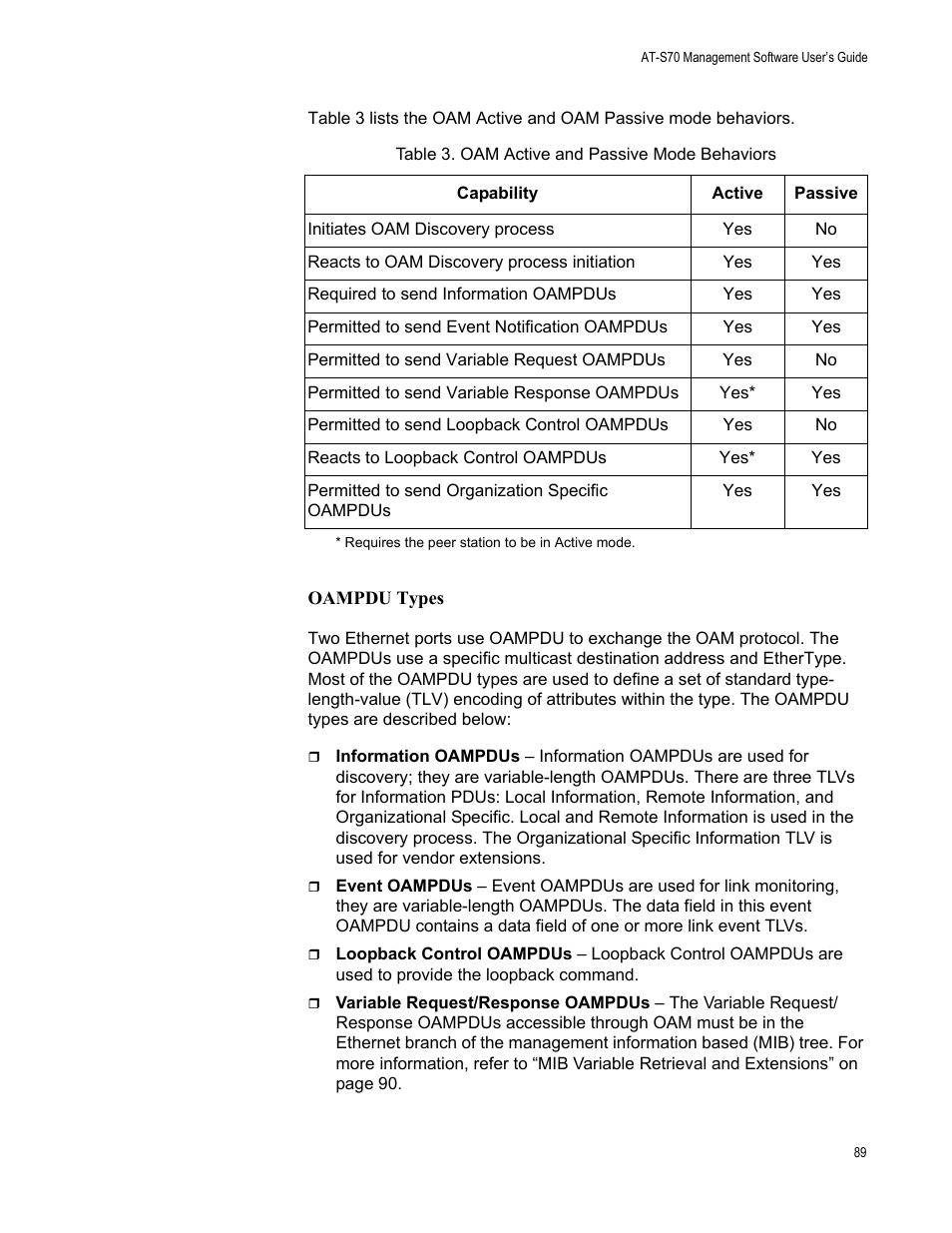 Oampdu types | Allied Telesis AT-S70 User Manual | Page 89 / 132