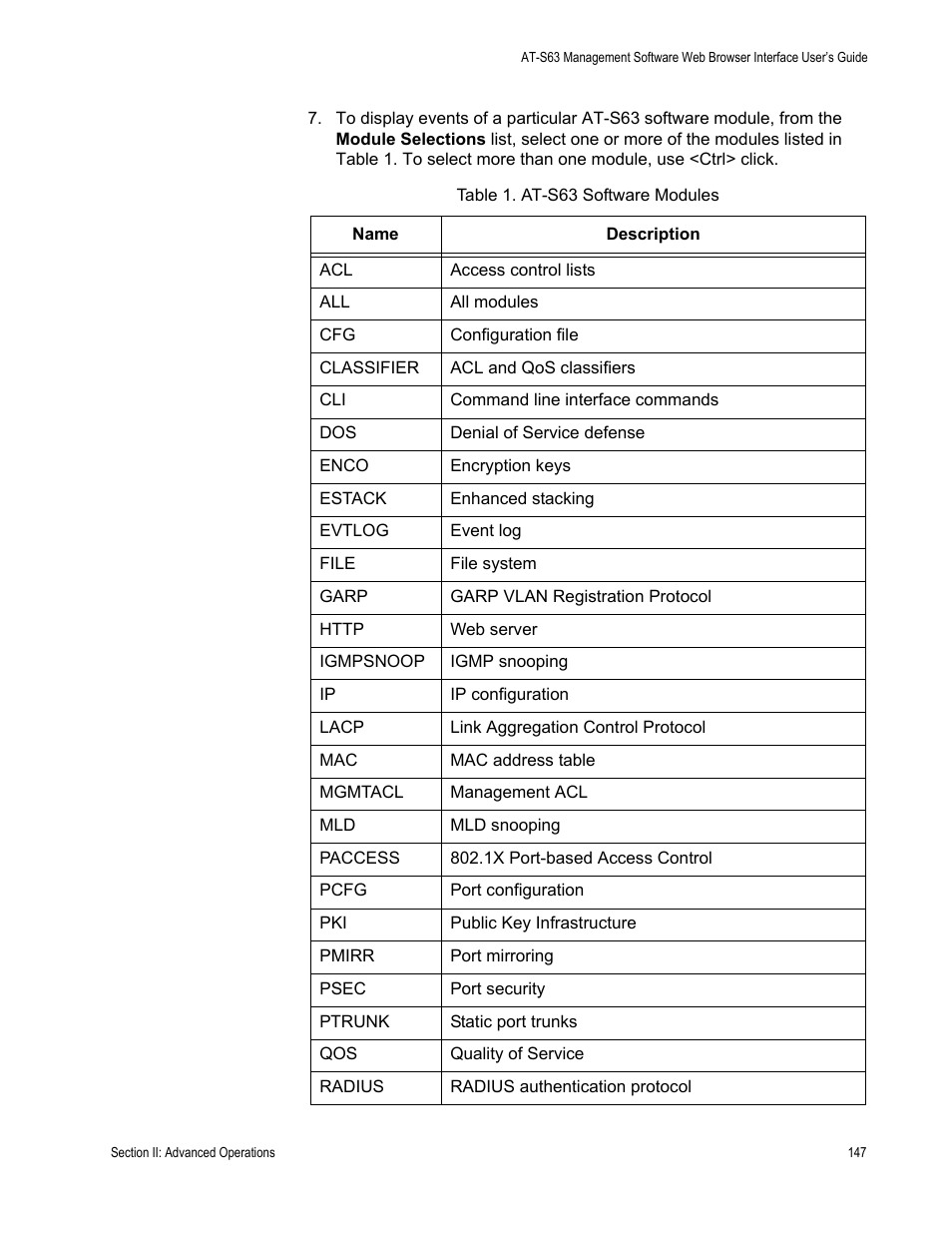 Table 2: at-s63 software modules | Allied Telesis AT-S63 User Manual | Page 147 / 456