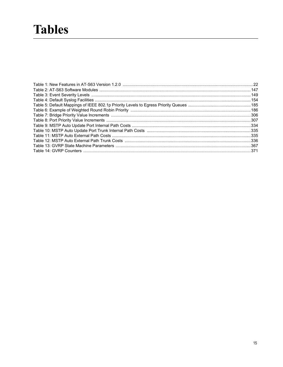 Tables | Allied Telesis AT-S63 User Manual | Page 15 / 456