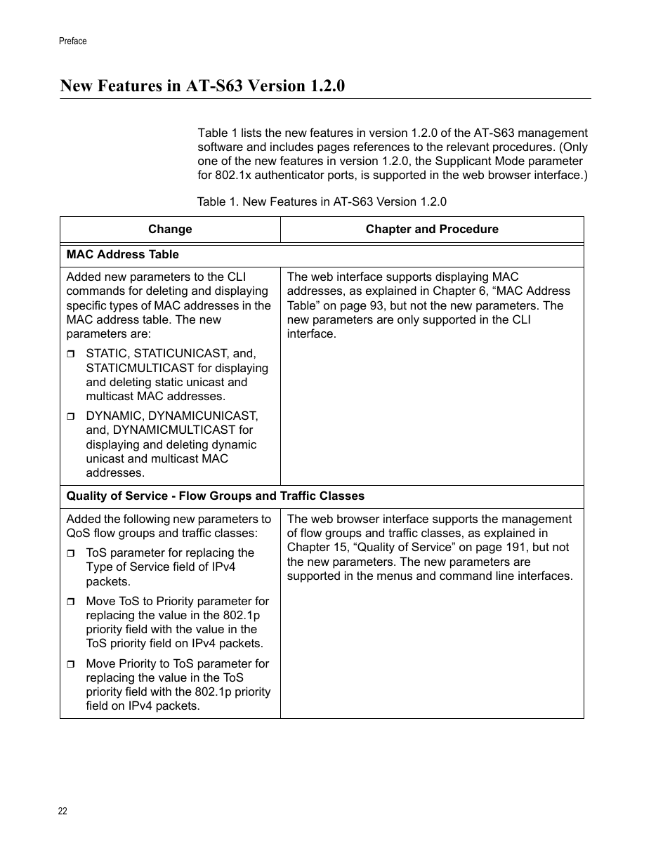 New features in at-s63 version 1.2.0, Table 1: new features in at-s63 version 1.2.0 | Allied Telesis AT-S63 User Manual | Page 22 / 456