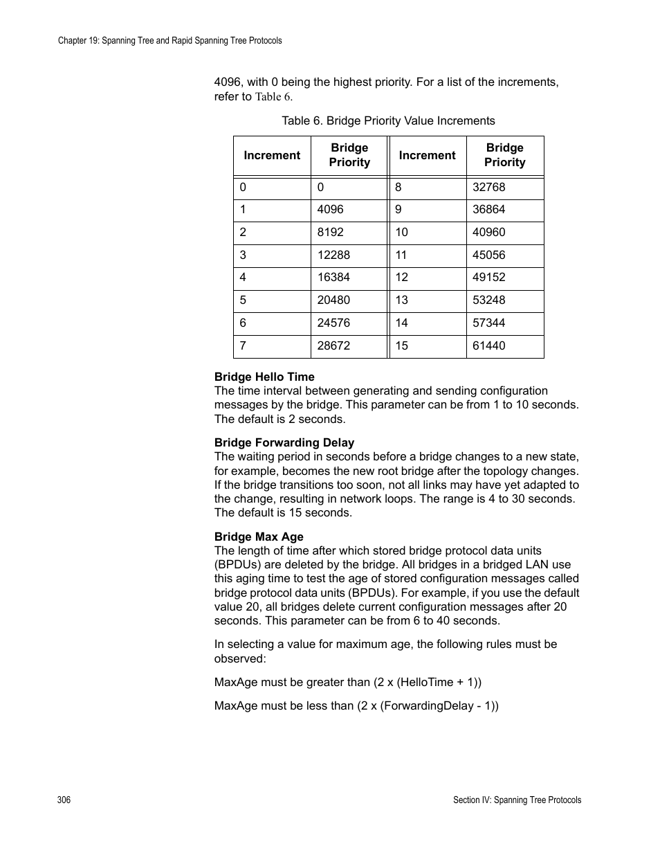 Table 7: bridge priority value increments | Allied Telesis AT-S63 User Manual | Page 306 / 456
