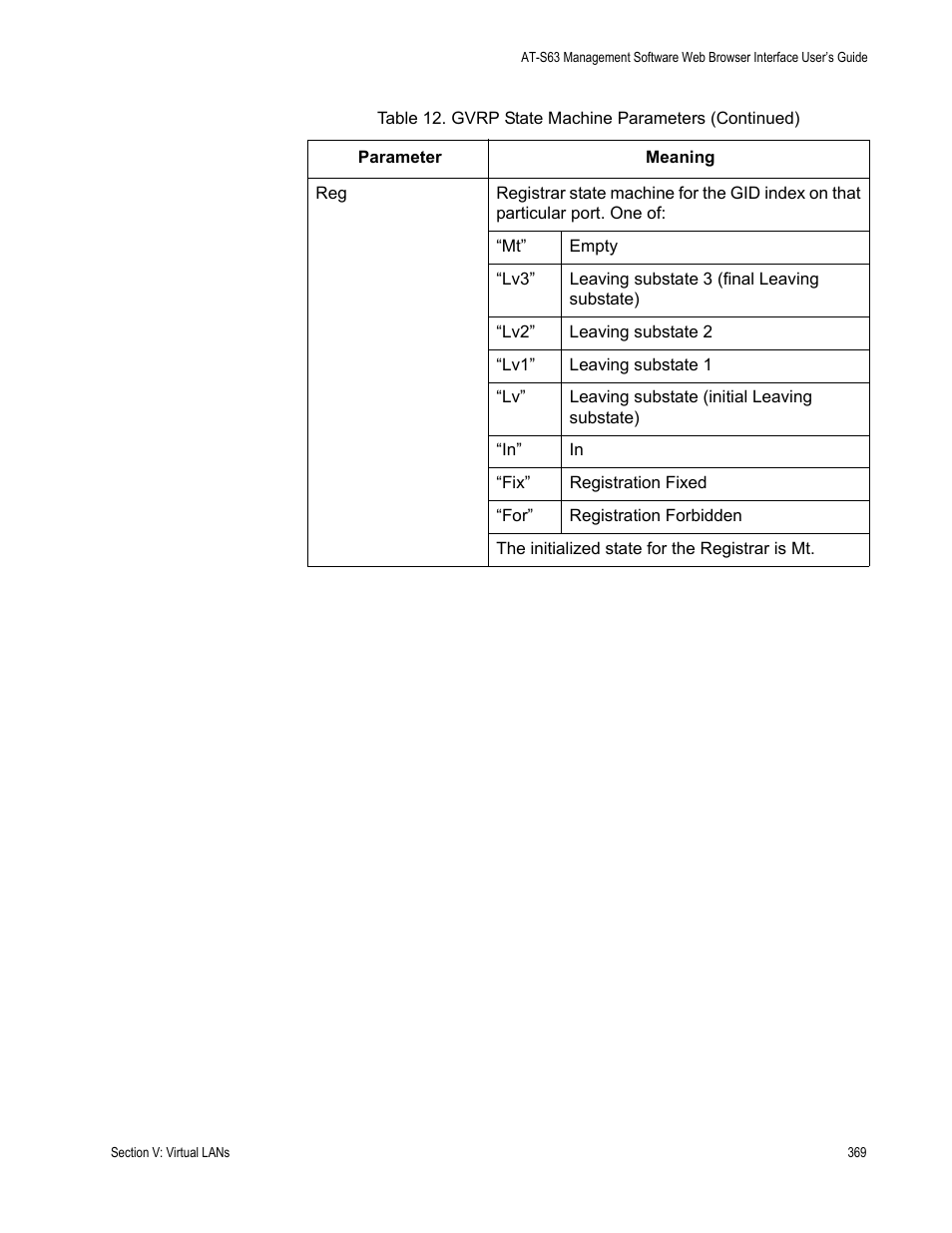 Allied Telesis AT-S63 User Manual | Page 369 / 456