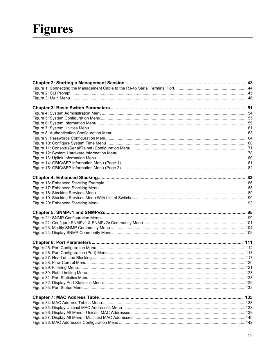 Figures | Allied Telesis AT-S63 User Manual | Page 15 / 902