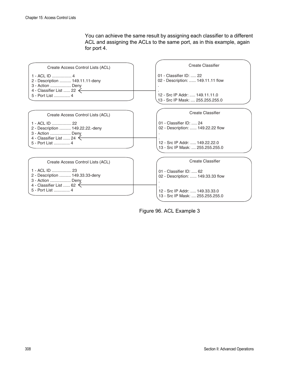 Figure 96: acl example 3 | Allied Telesis AT-S63 User Manual | Page 308 / 902