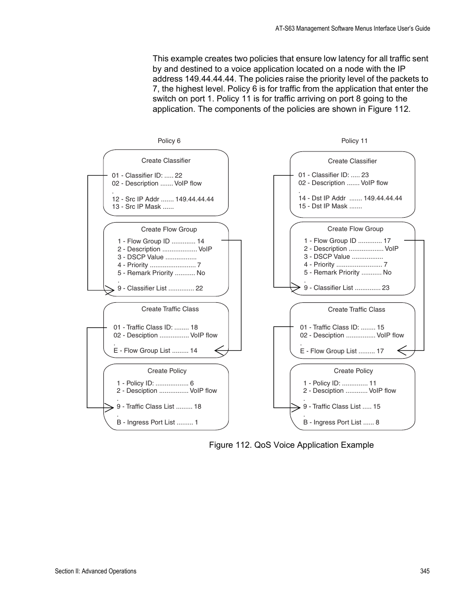 Figure 112: qos voice application example | Allied Telesis AT-S63 User Manual | Page 345 / 902