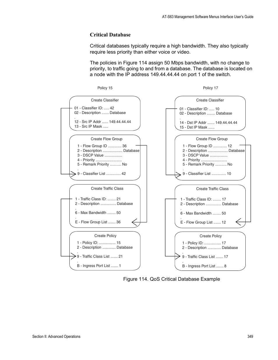 Figure 114: qos critical database example, Critical database | Allied Telesis AT-S63 User Manual | Page 349 / 902