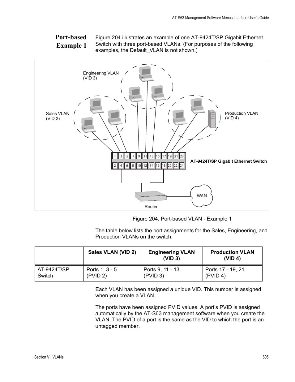 Port-based example 1, Figure 204: port-based vlan - example 1 | Allied Telesis AT-S63 User Manual | Page 605 / 902