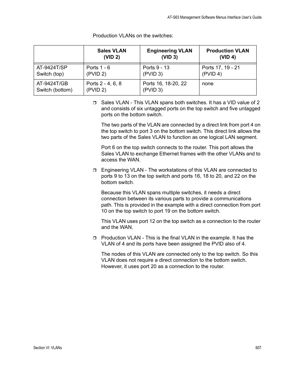 Allied Telesis AT-S63 User Manual | Page 607 / 902