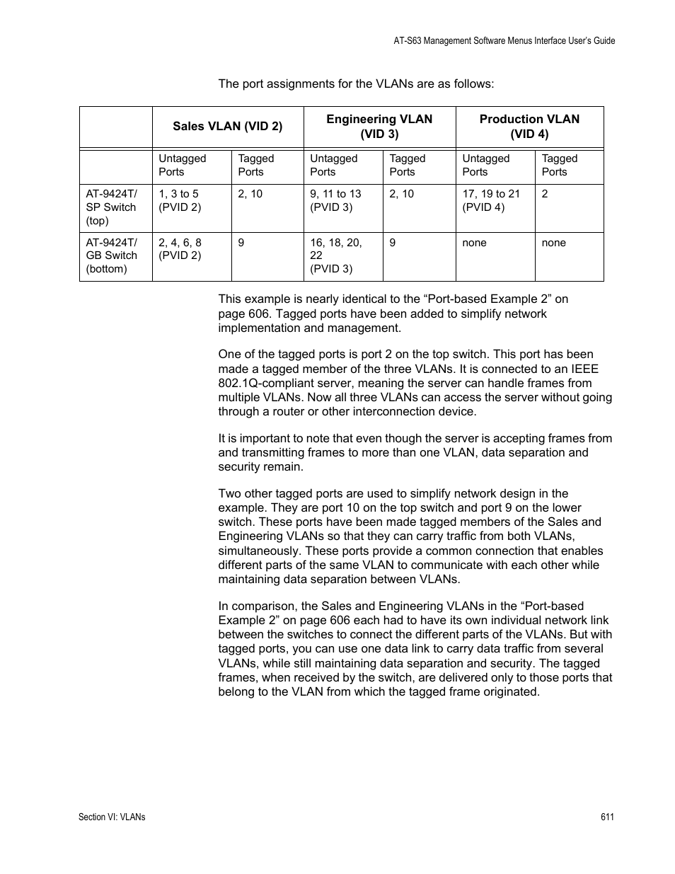 Allied Telesis AT-S63 User Manual | Page 611 / 902