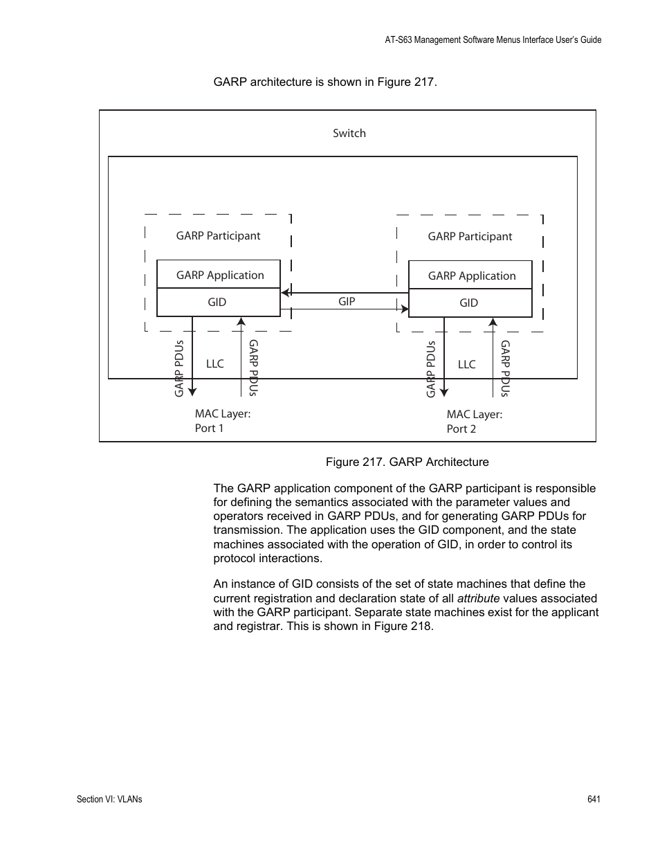 Figure 217: garp architecture | Allied Telesis AT-S63 User Manual | Page 641 / 902