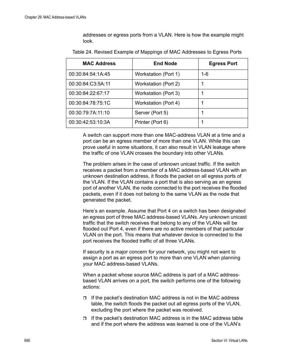 Allied Telesis AT-S63 User Manual | Page 690 / 902