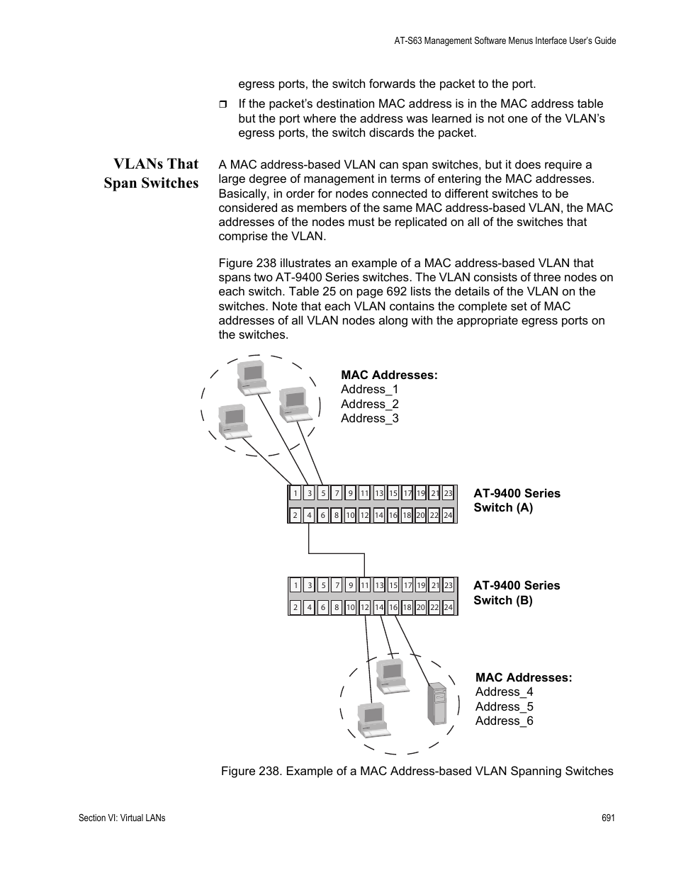 Vlans that span switches | Allied Telesis AT-S63 User Manual | Page 691 / 902