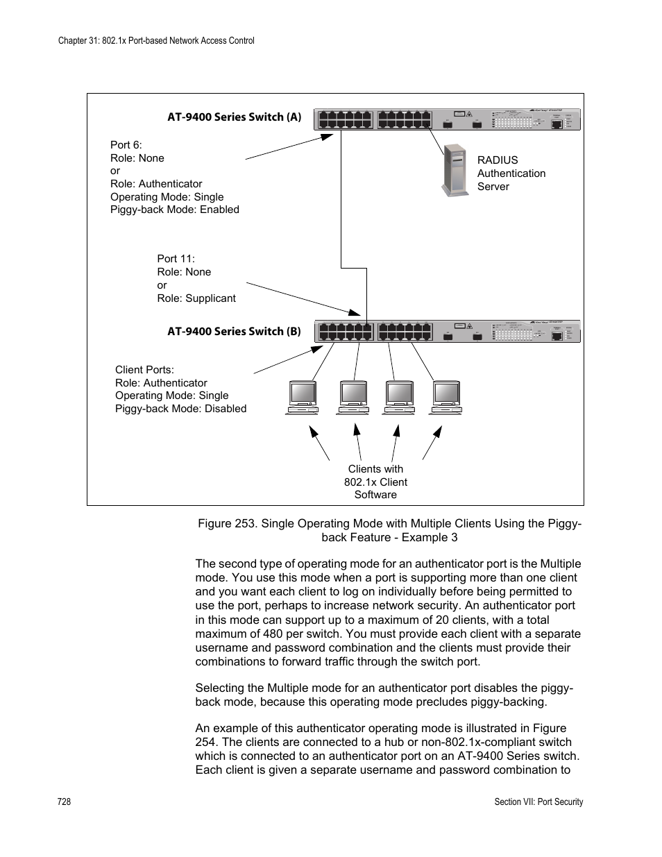 At-9400 series switch (b) | Allied Telesis AT-S63 User Manual | Page 728 / 902