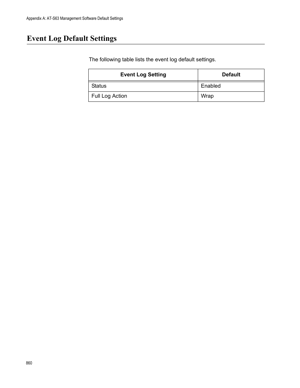 Event log default settings | Allied Telesis AT-S63 User Manual | Page 860 / 902