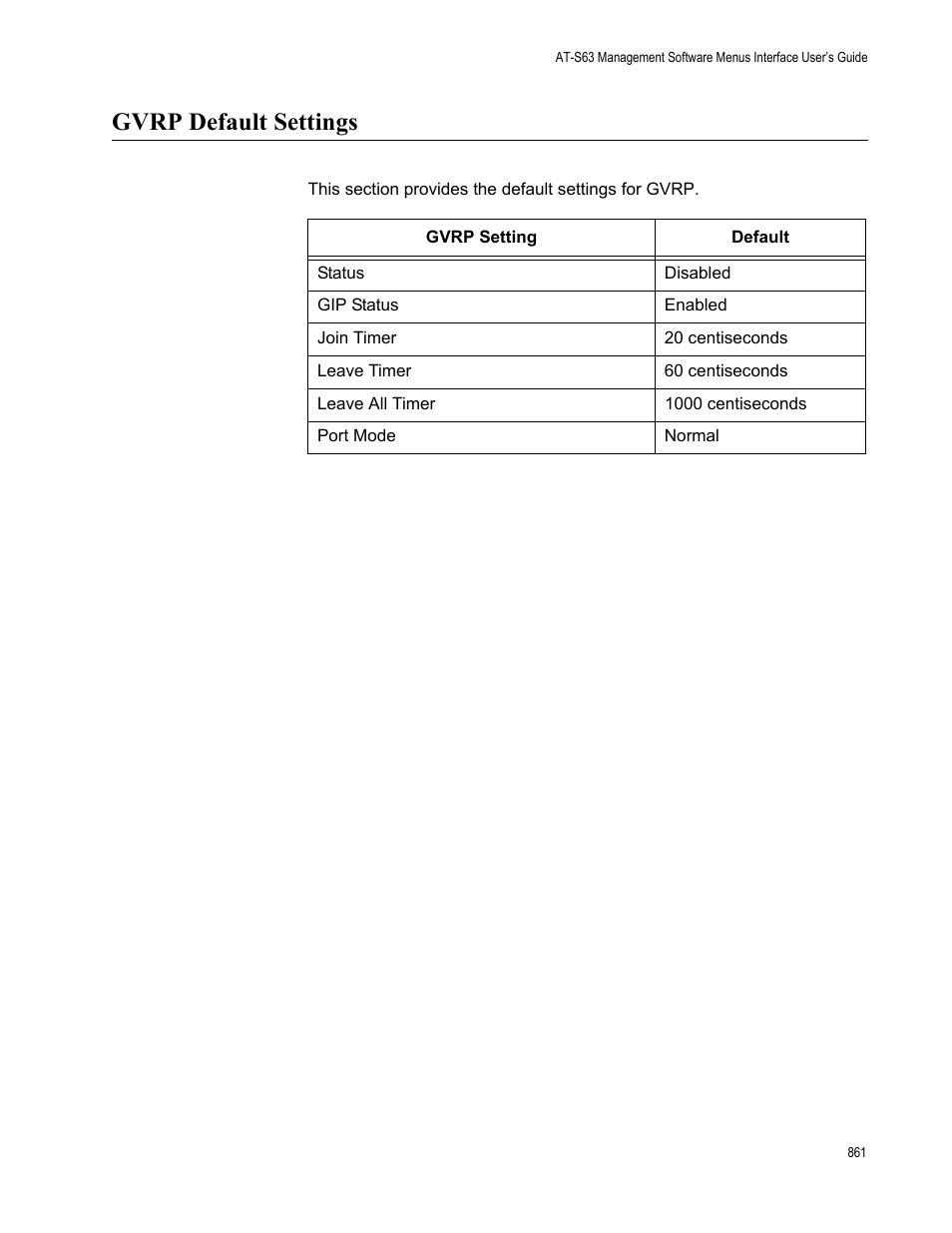 Gvrp default settings | Allied Telesis AT-S63 User Manual | Page 861 / 902