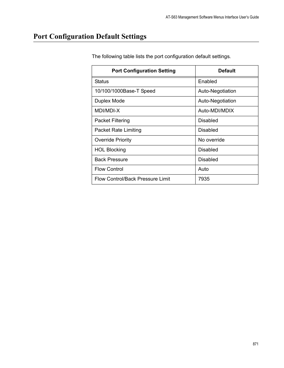 Port configuration default settings | Allied Telesis AT-S63 User Manual | Page 871 / 902