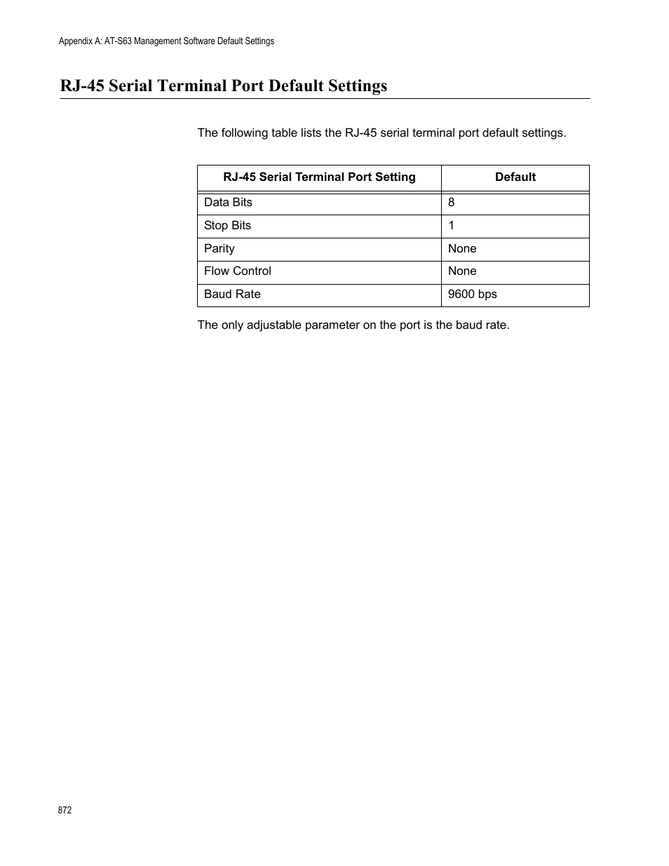 Rj-45 serial terminal port default settings | Allied Telesis AT-S63 User Manual | Page 872 / 902