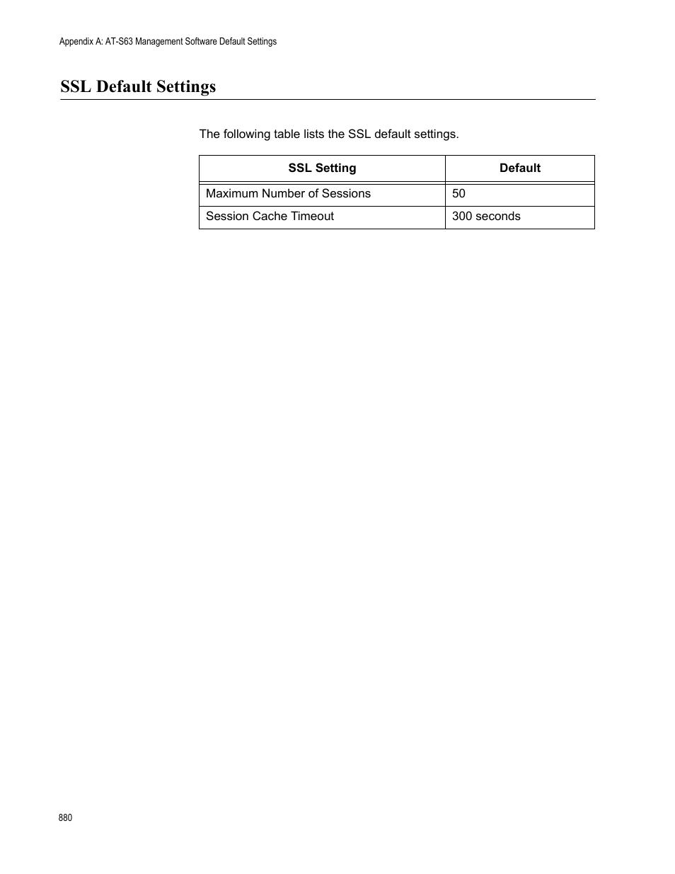 Ssl default settings | Allied Telesis AT-S63 User Manual | Page 880 / 902