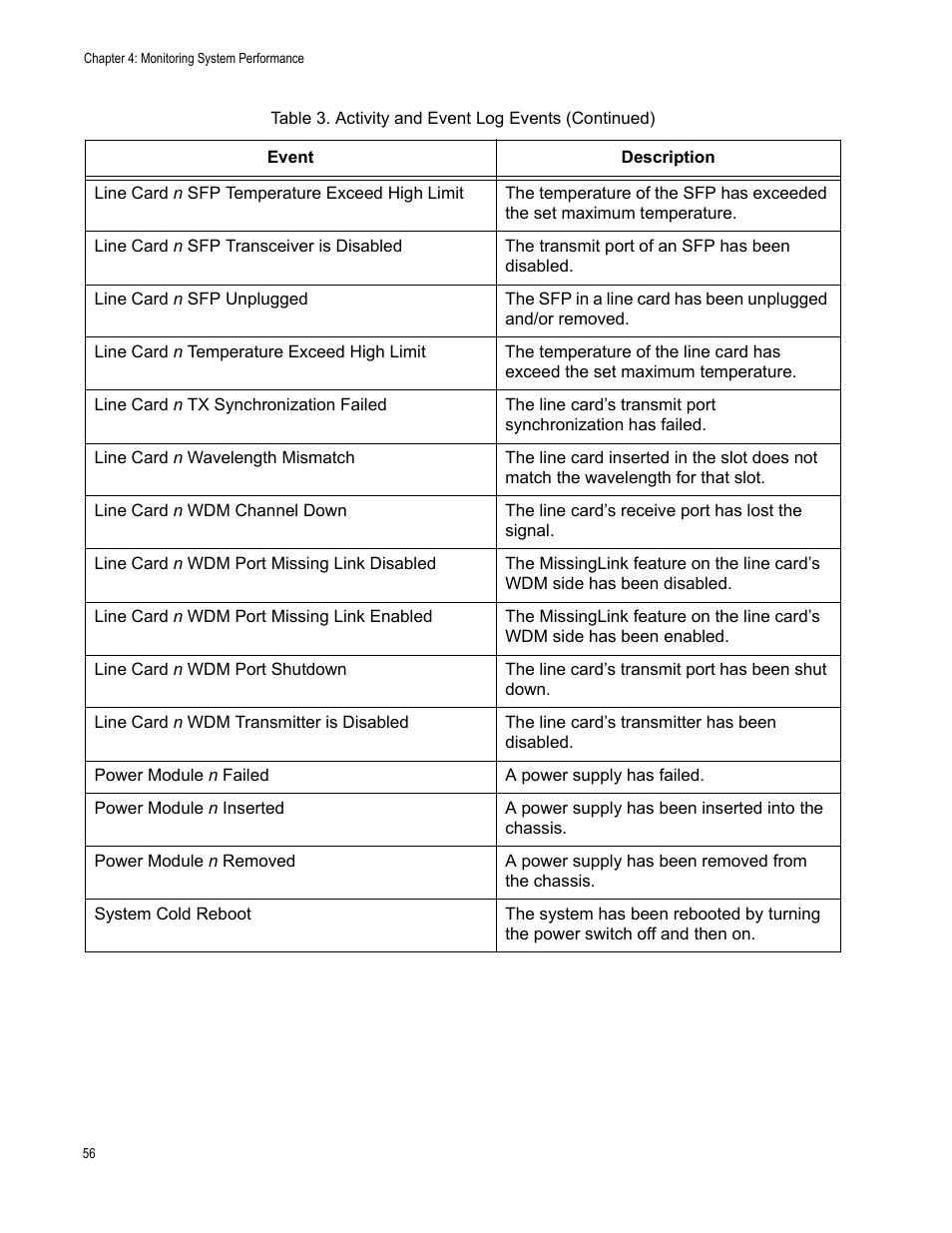 Allied Telesis AT-S65 User Manual | Page 56 / 98