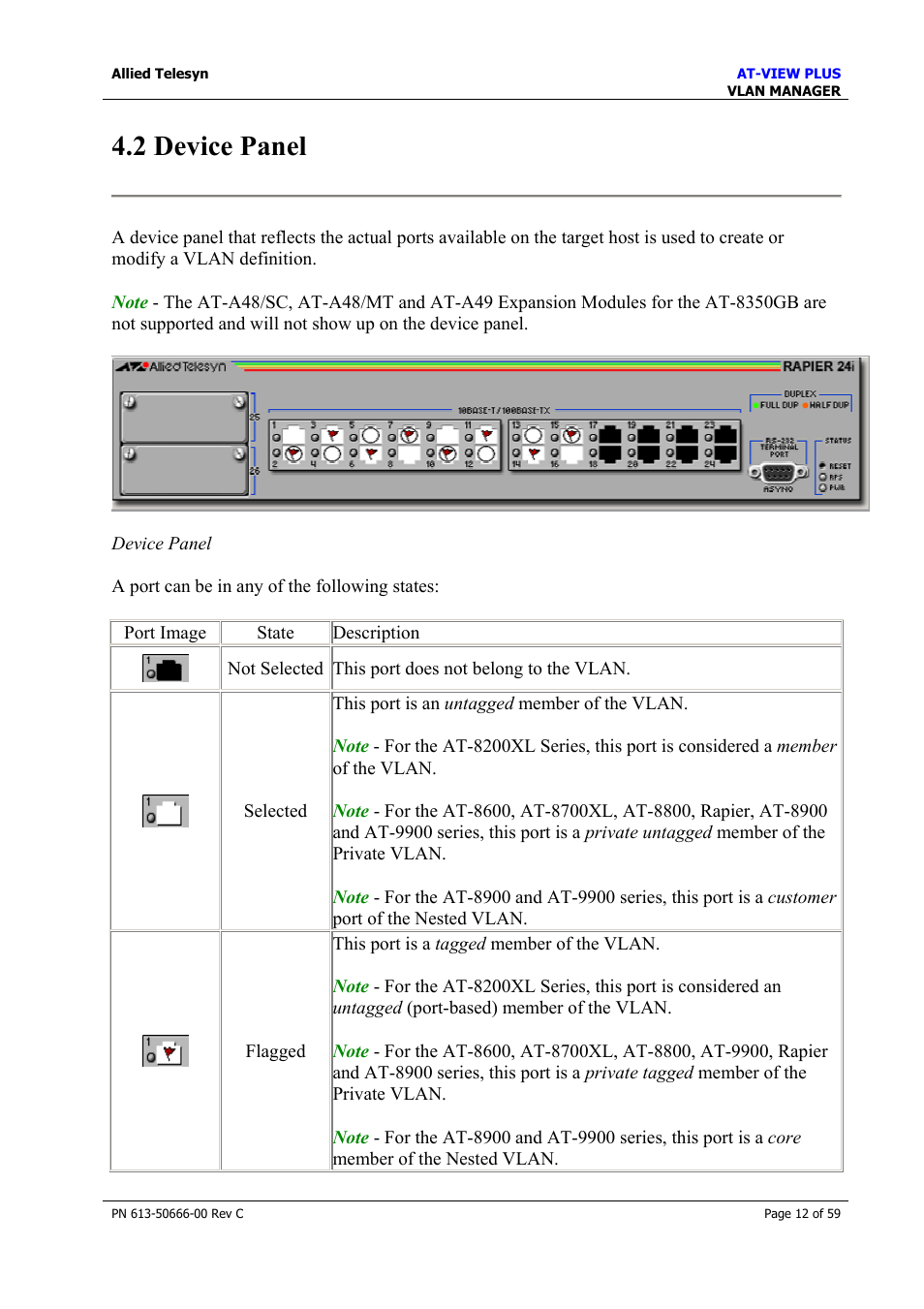 2 device panel | Allied Telesis AT-VIEW PLUS 3.2 VLAN MANAGER User Manual | Page 12 / 59