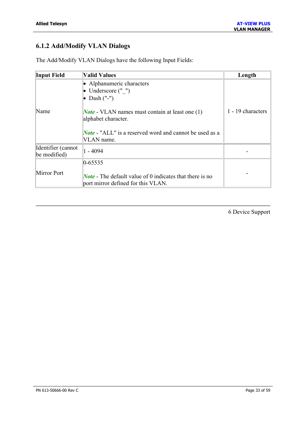 2 add/modify vlan dialogs | Allied Telesis AT-VIEW PLUS 3.2 VLAN MANAGER User Manual | Page 33 / 59