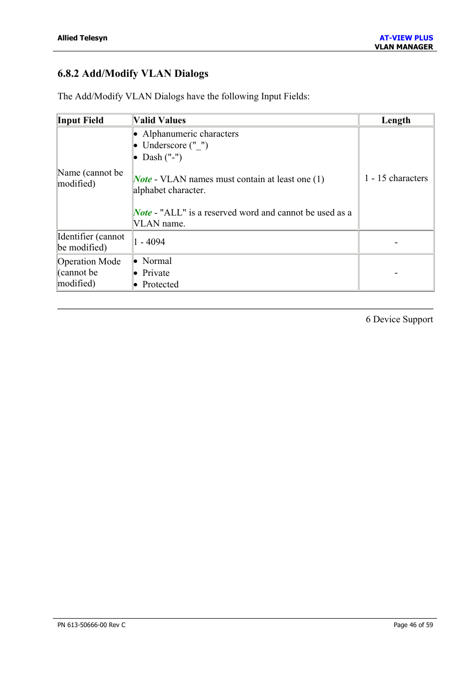 2 add/modify vlan dialogs | Allied Telesis AT-VIEW PLUS 3.2 VLAN MANAGER User Manual | Page 46 / 59