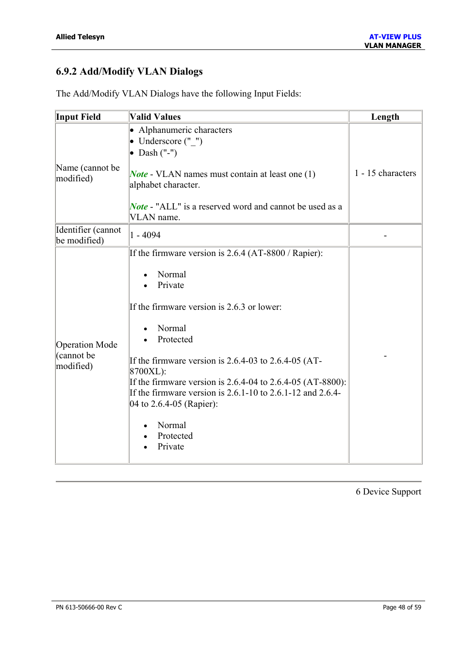 2 add/modify vlan dialogs | Allied Telesis AT-VIEW PLUS 3.2 VLAN MANAGER User Manual | Page 48 / 59